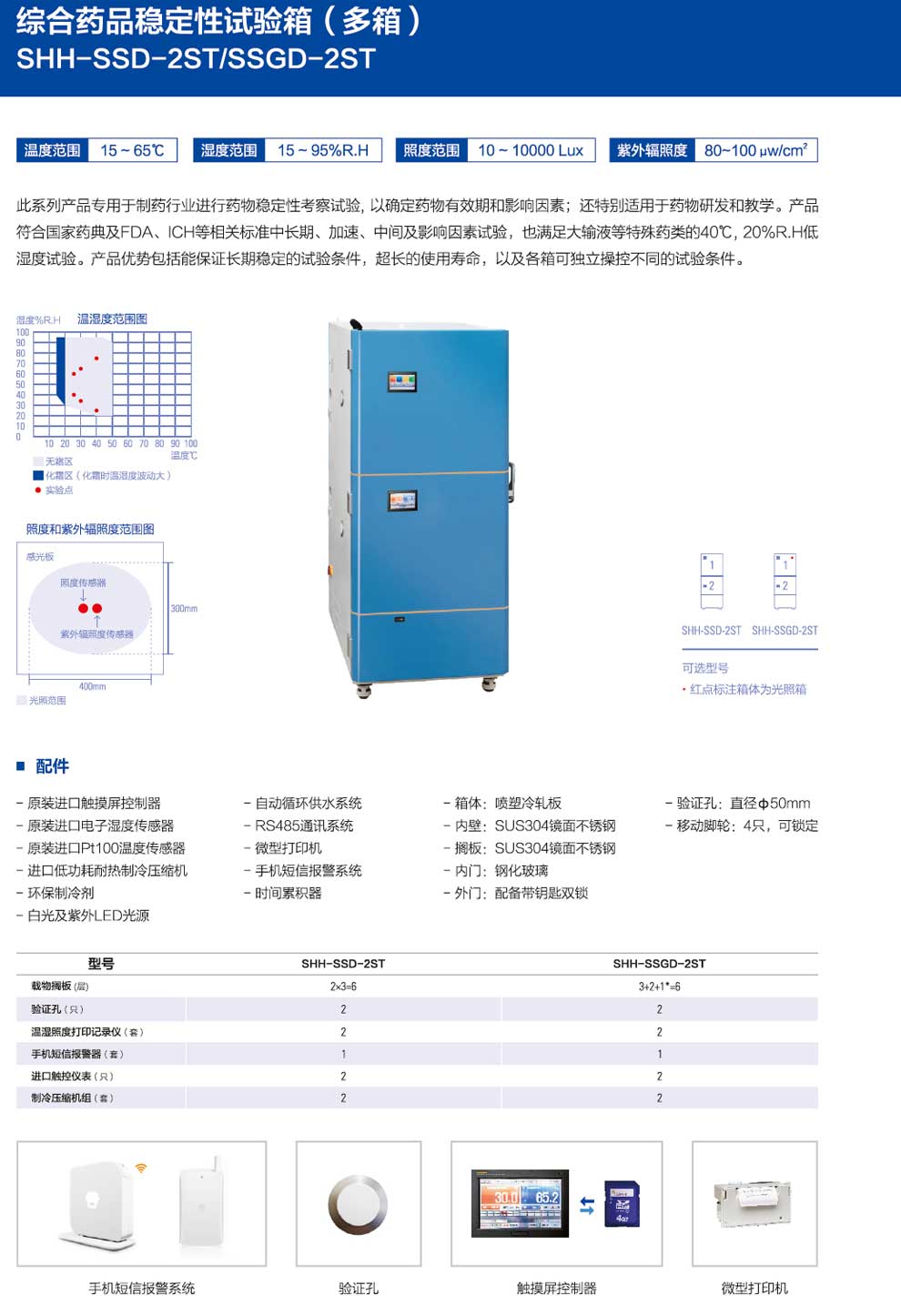 SHH-SSD-2ST、SSGD-2ST-彩1.jpg