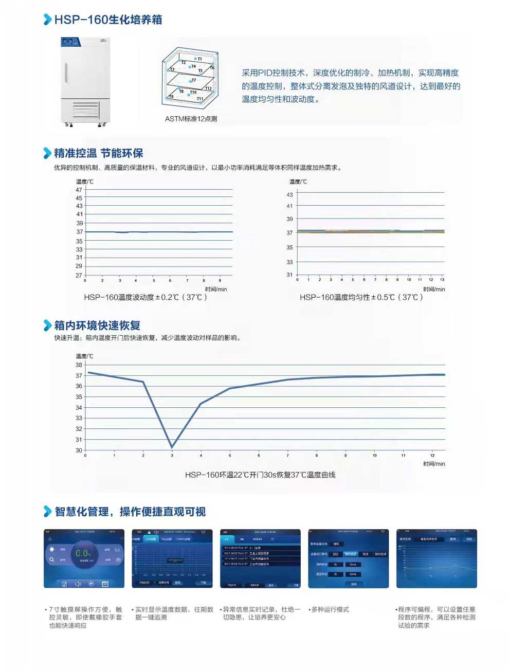 10-82、HSP-160彩頁2.jpg