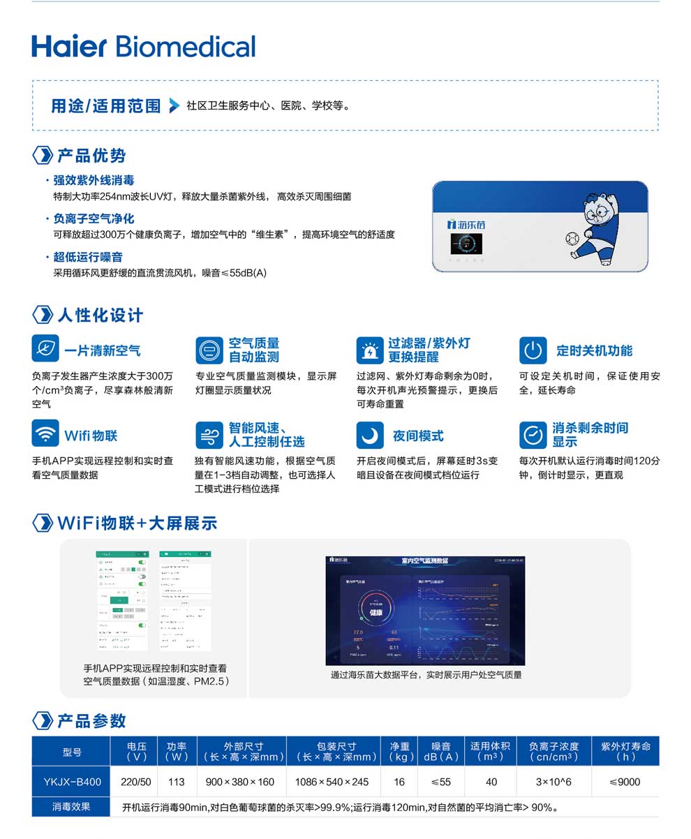 10-88、YKJX-B400彩頁2.jpg