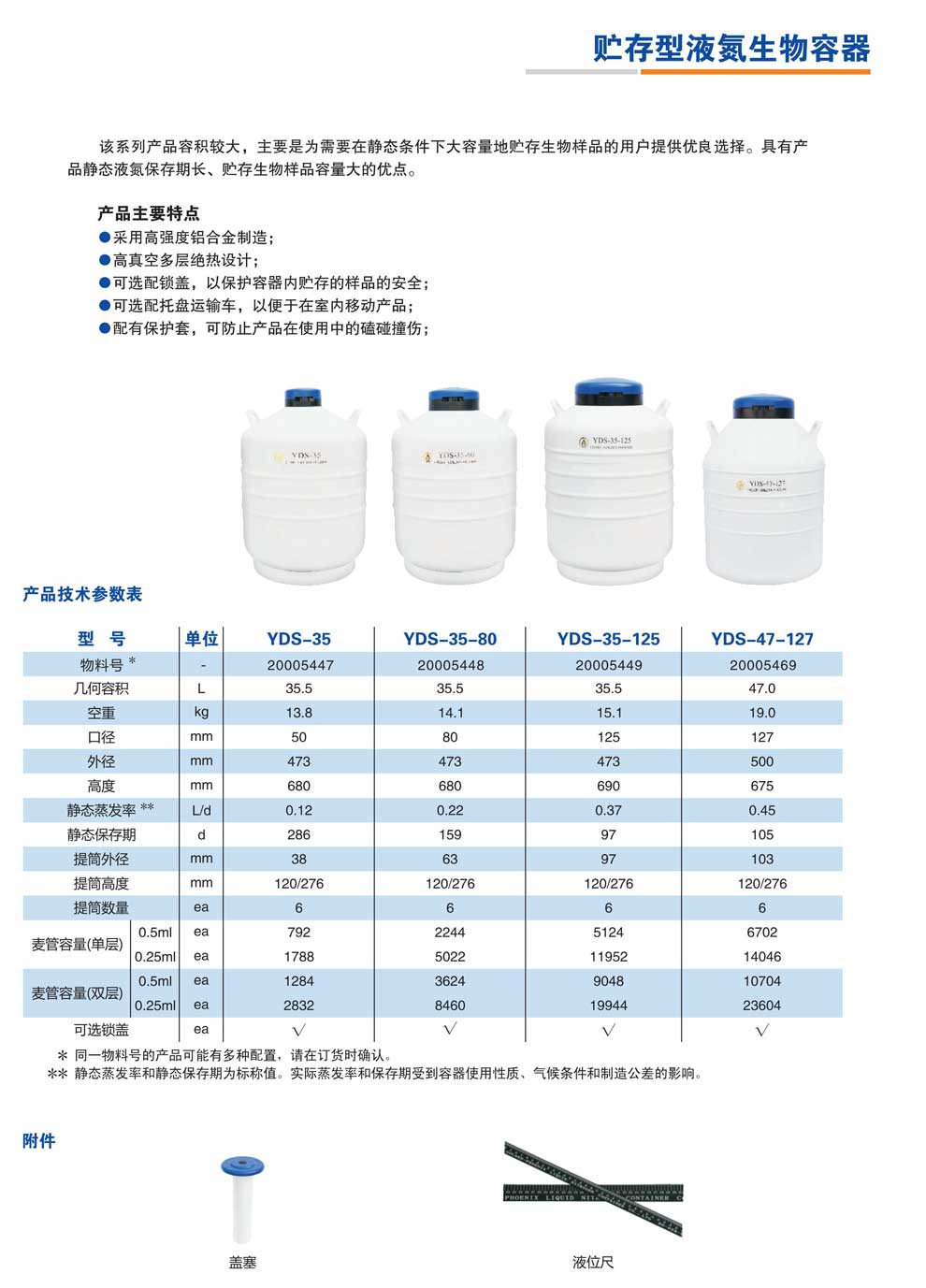 YDS-35-80-125、47-127-彩頁.jpg