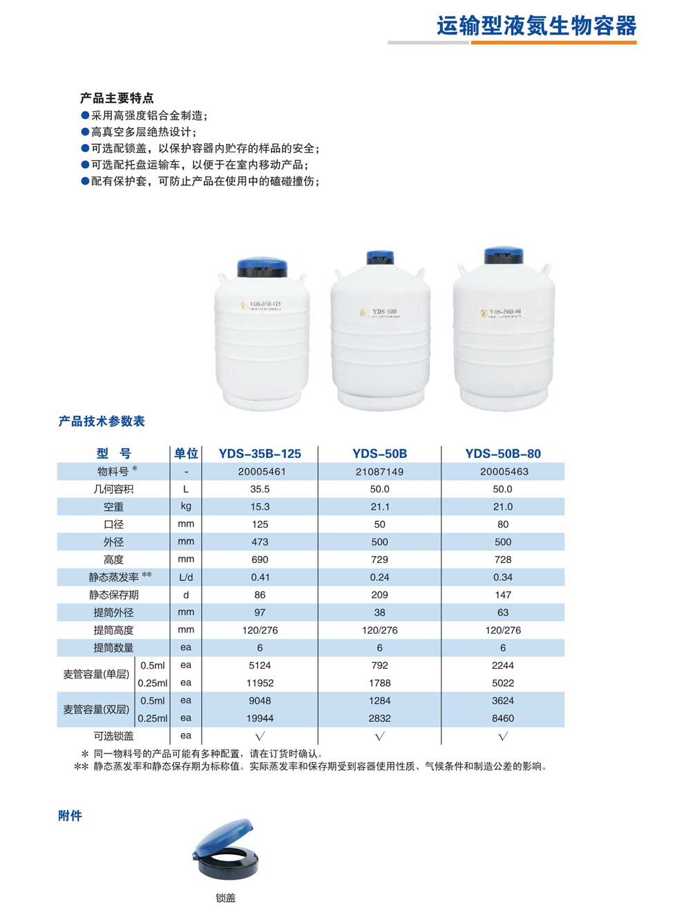 YDS-35B-125、50B、50B-80-彩.jpg