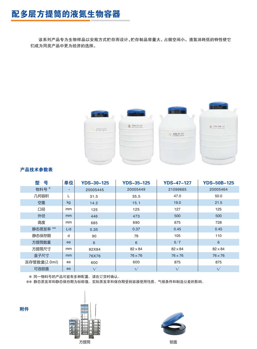YDS-30-125、35-125、47-127、50B-125-配方提桶-彩頁.jpg