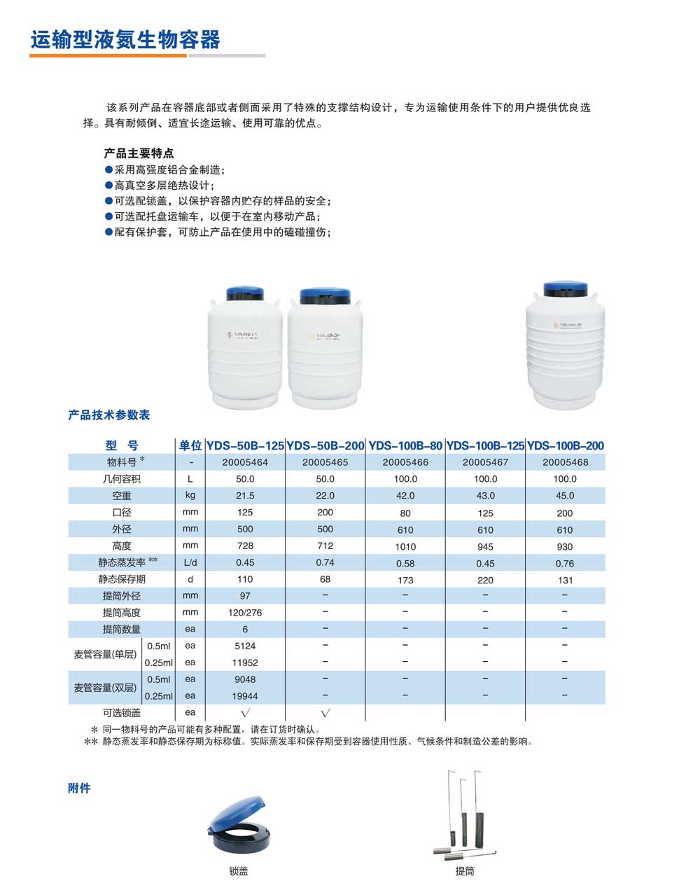 YDS-50B-125-200、100B-80-125-200-彩頁.jpg