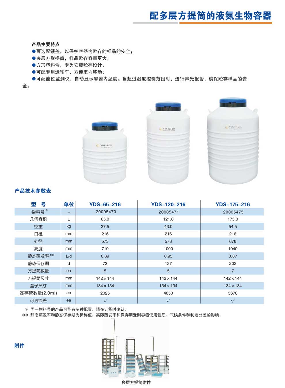 YDS-65-216、120-216、175-21.jpg