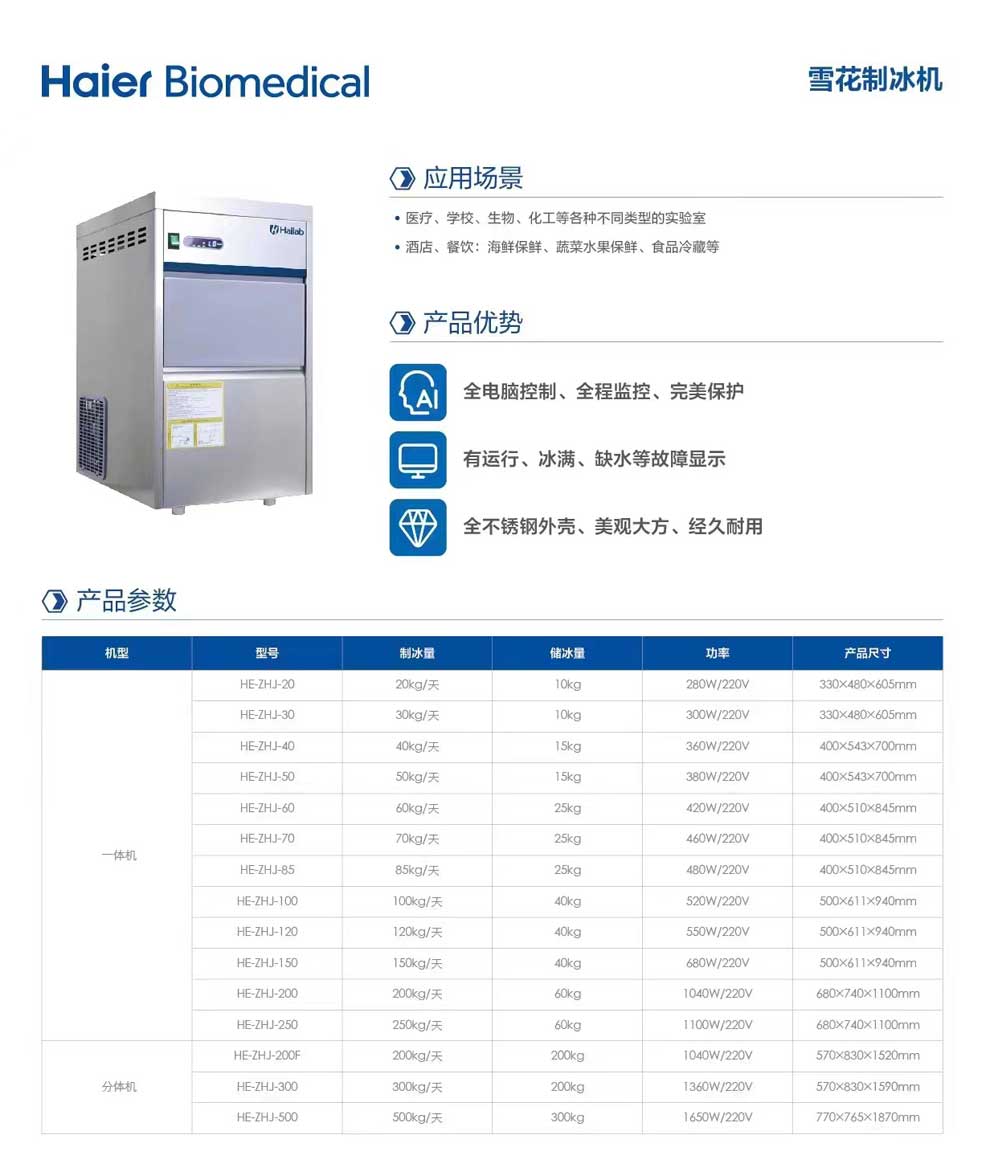 海爾制冰機一體機，分體機-彩.jpg