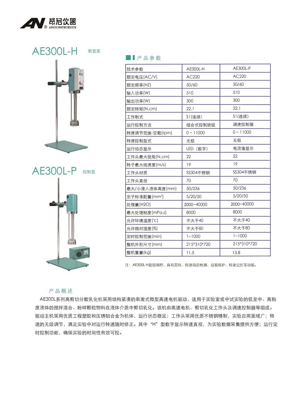 AE300L系列（L-H、L-P）-彩頁.jpg