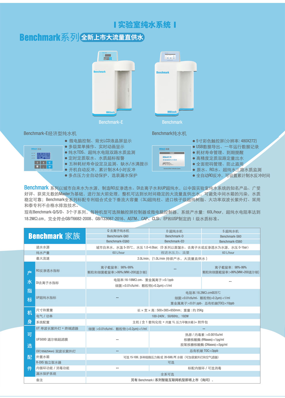 Benchmark、E-彩頁(yè).jpg