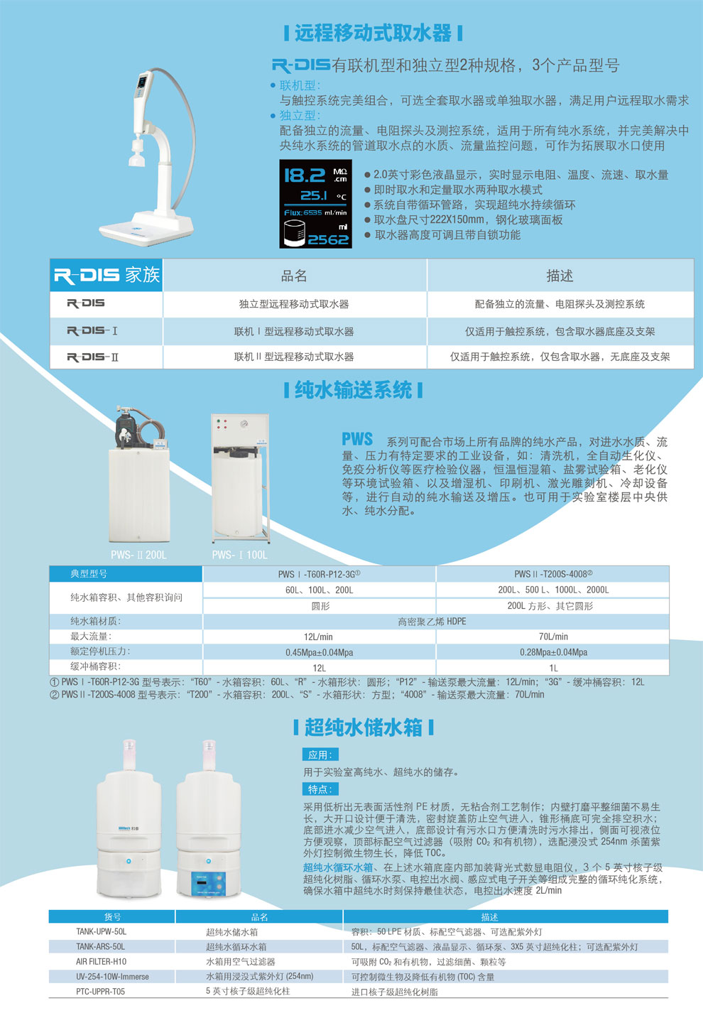 R-DIS、PWS、純水儲水箱-彩頁.jpg