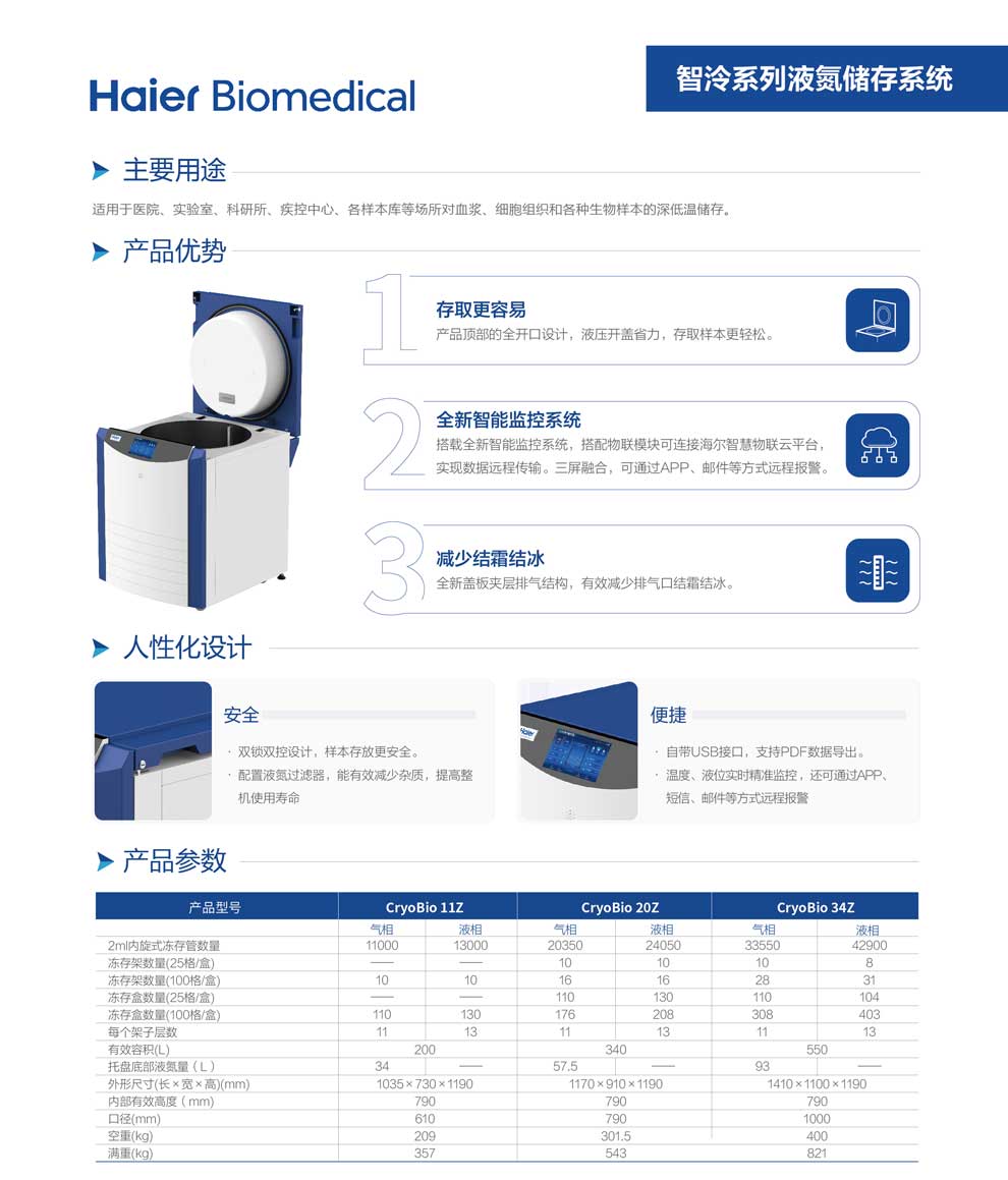 5、CryoBio-11Z-20Z-34Z單頁2.jpg