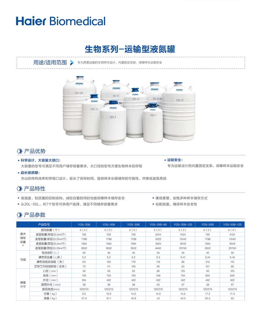 17、生物-運輸型單頁.jpg
