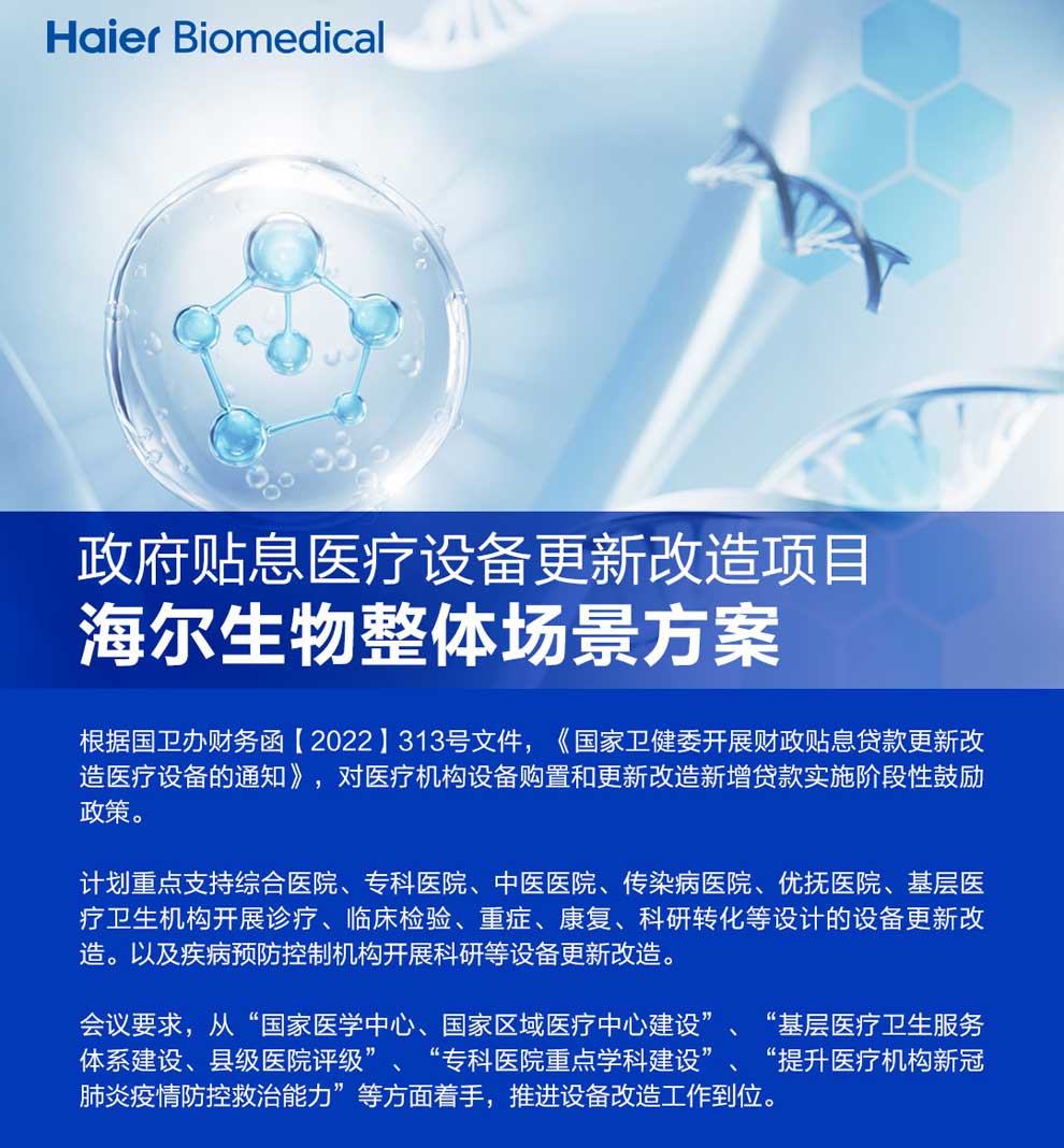 海爾生物政府貼息醫(yī)療設備大.jpg